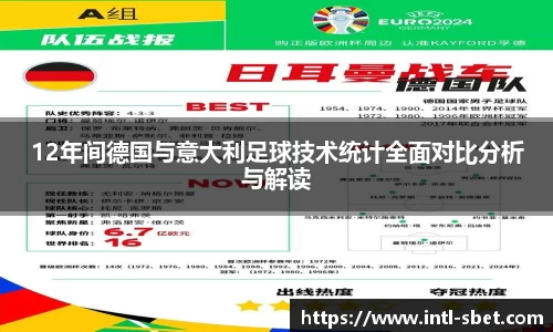 12年间德国与意大利足球技术统计全面对比分析与解读